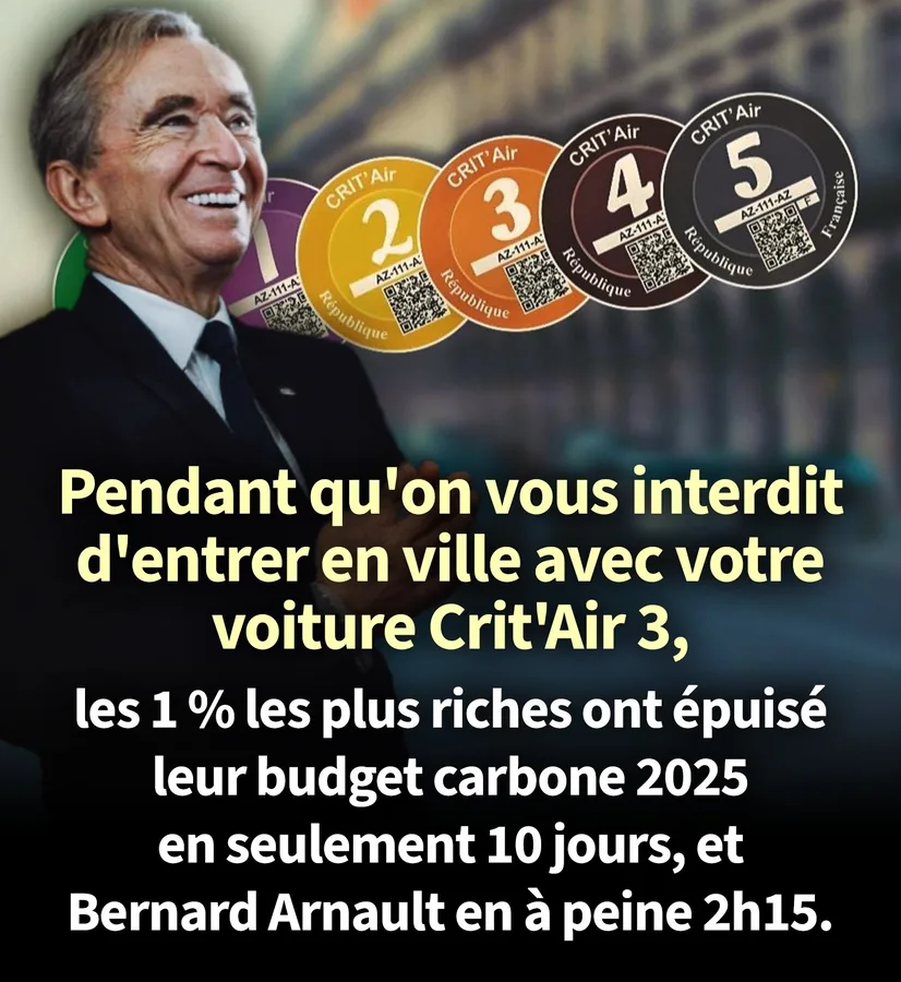 Crit’Air 3 interdit en ville… mais qu’en est-il des ultra-riches ?